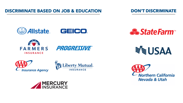 Car insurance finder